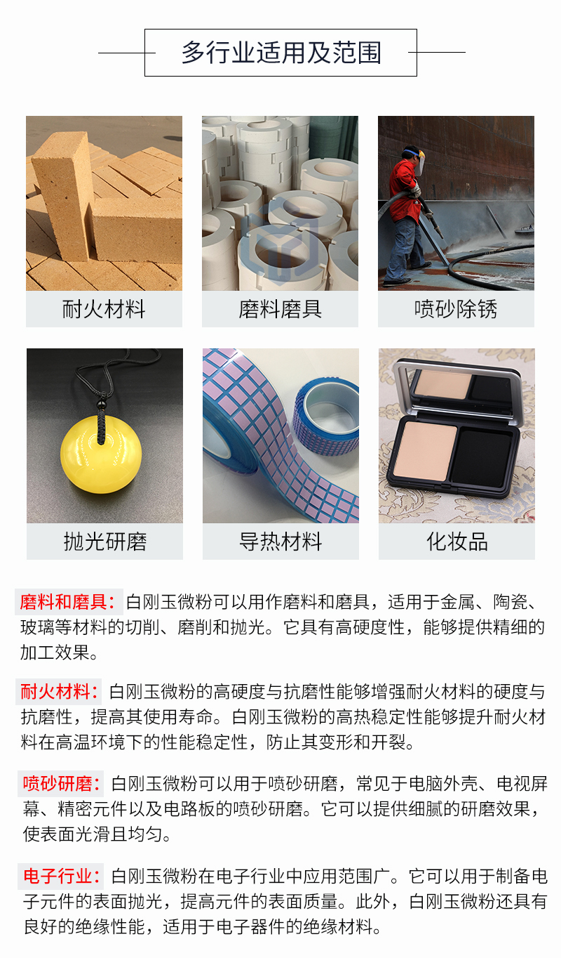 低钠白刚玉领域
